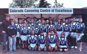 Youth Development Youth Development